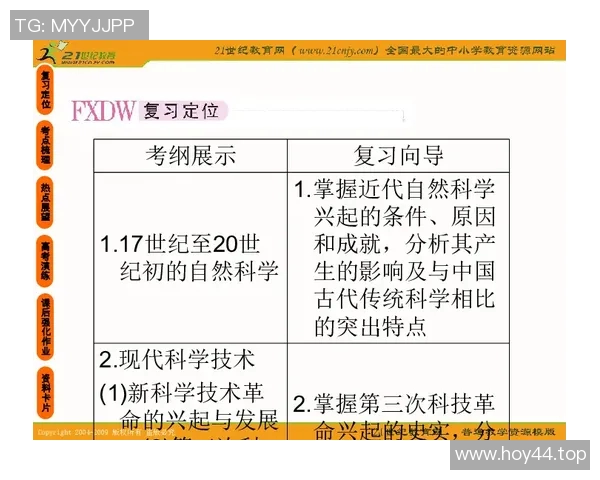 技术统计：贝林厄姆近5场表现一览